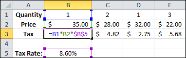 Absolute Columns Formula
