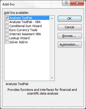 Analysis ToolPak dialog box