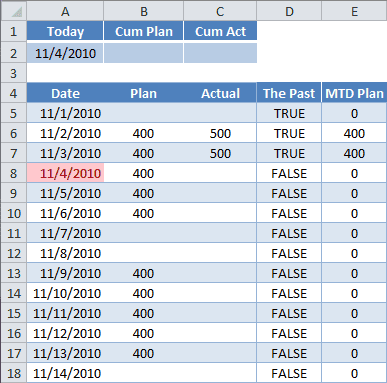Array Problem Worksheet Example