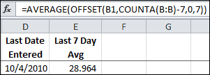 OFFSET Function Avg 7