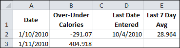OFFSET Function Examples