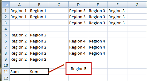 Spreadsheet Region with Sum Range