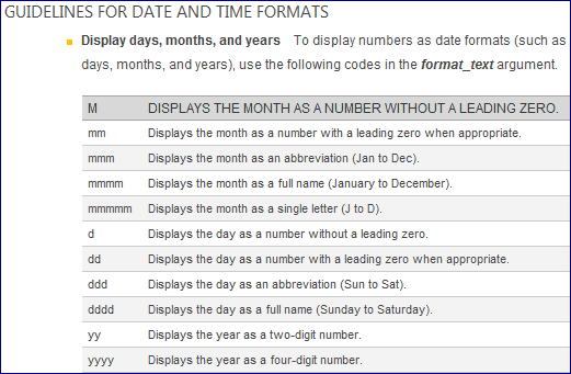 TEXT Help for Dates and Times