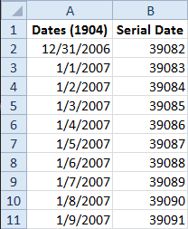 1904 Dates in 1900 Spreadsheet