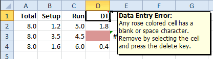 Conditional Formatting Space Character