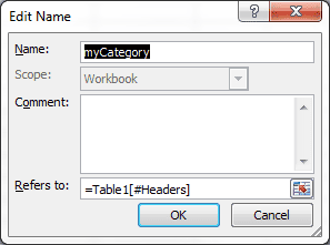 Create Category Defined Name
