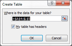 Create Table Dialog Box