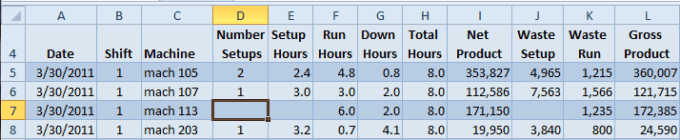 Data Validation ISNUMBER