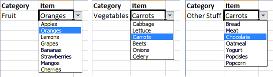 Dynamic Dependent Drop Down List