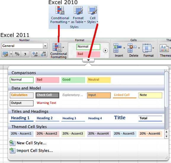 Excel 2010 Styles Group