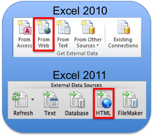 External Data Excel Comparison