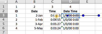 Formula 2 After Sort