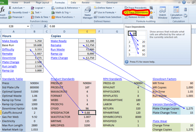 Formula Auditing Trace Dependents