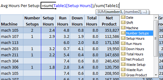 Formula using Table Columns