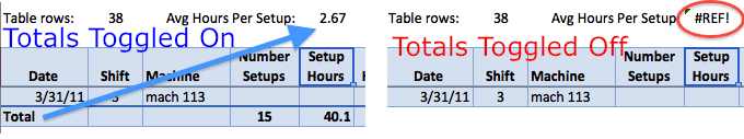Formula with Totals Row
