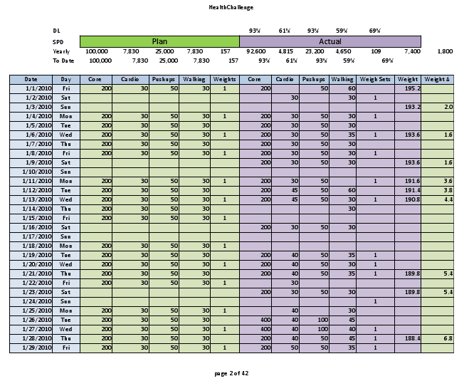 Google Docs Viewer with Excel File