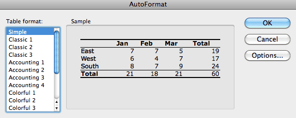 List Wizard AutoFormat