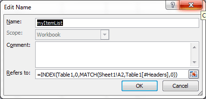 My Item List Defined Name