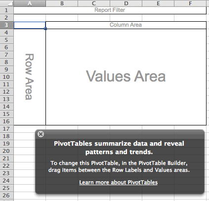 PivotTable Help Dialog Box