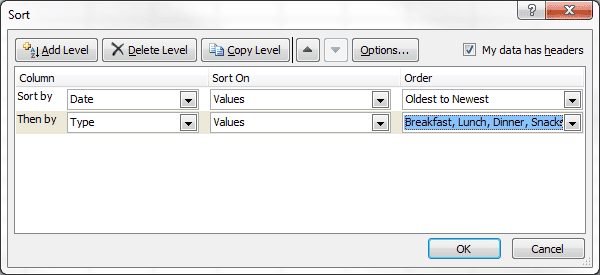 Sort dialog box Order by Custom List