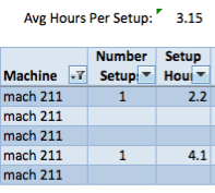 Subtotal Formula Filtered