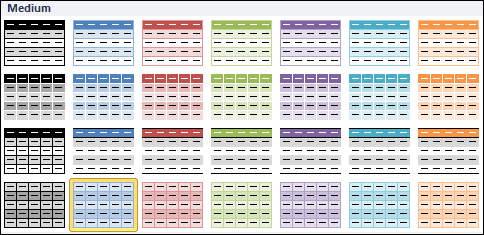 Table Formatting Styles