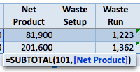 Total Row SUBTOTAL formula