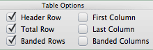 Total Row Toggle