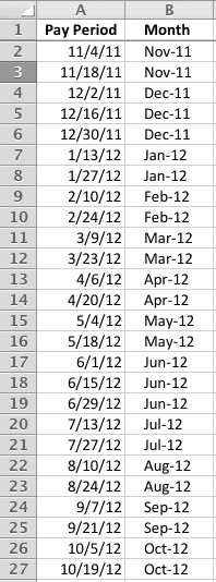 Two Week Pay Periods