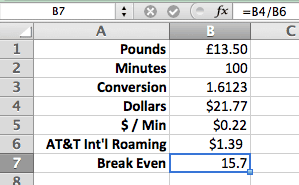 Break Even Calculation International Phone