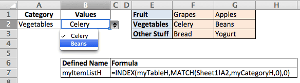 Horizontal Dynamic Dependent Drop Down List Example
