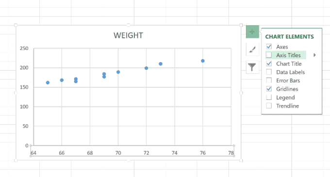 how to make a scatter plot in excel