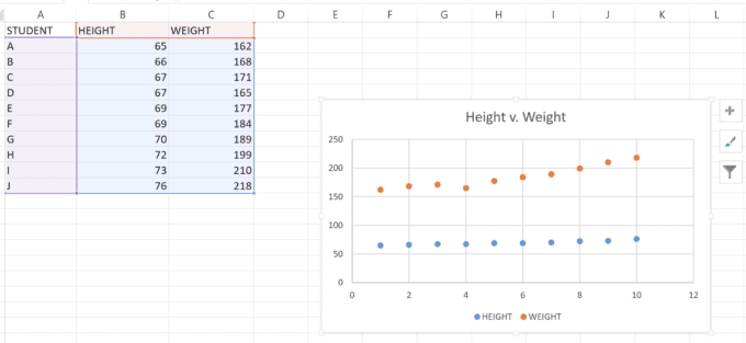 how to make a scatter plot in excel