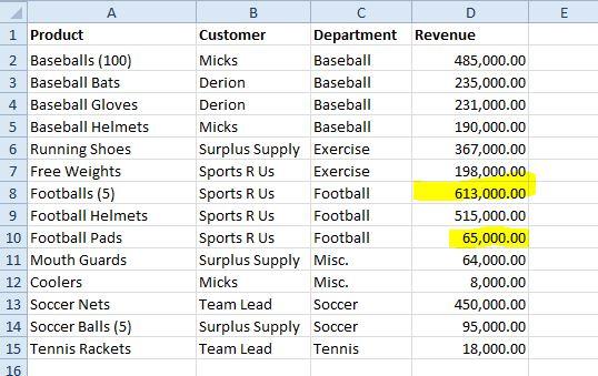 products table 3 how to alphabetize in excel