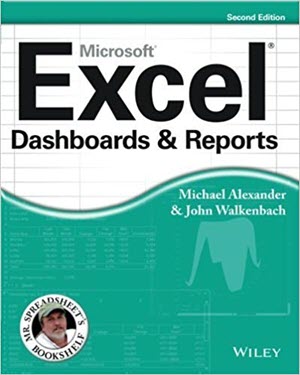 Dashboards and Reports