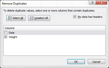Remove Duplicates Dialog Box