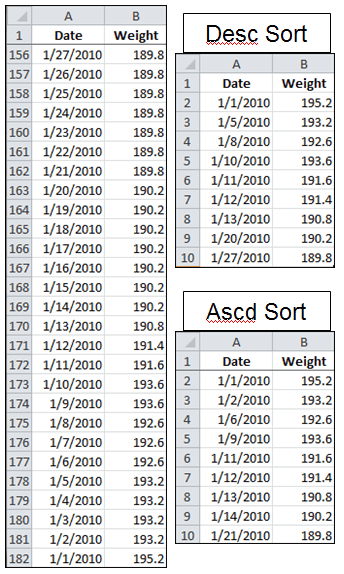 Remove Duplicates in Excel