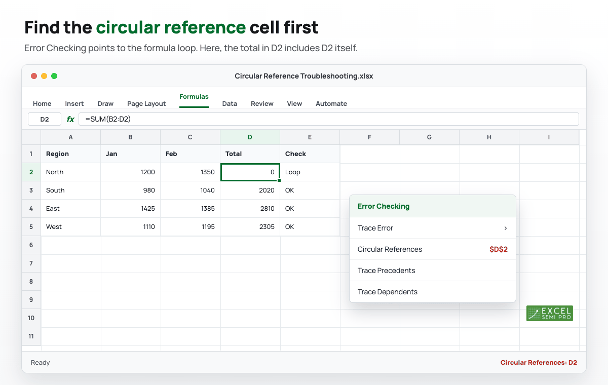 Excel Error Checking menu identifying a circular reference in cell D2