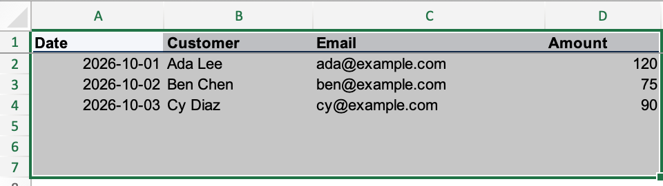 Excel showing the three retained orders: Ada on October 1, Ben on October 2, and Cy on October 3