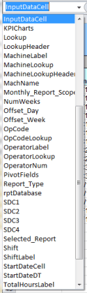 Excel Name List