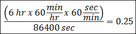 Image of an equation to calculate time difference