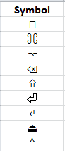 Windows version of Apple Keyboard  Symbols