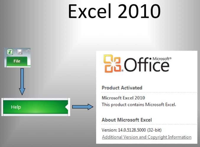 About Excel Versions 2010