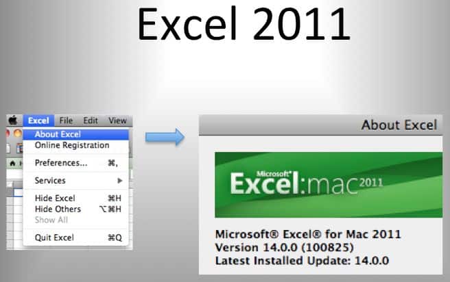 About Excel Versions 2011