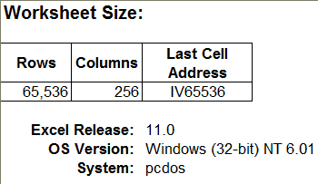 Excel 2003 Worksheet Size