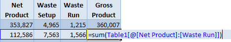 Sum Formula in Table