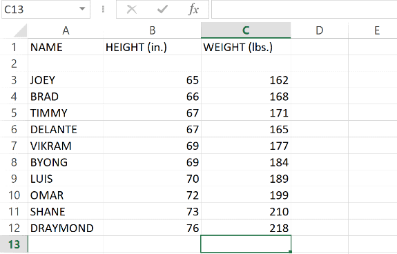 name, height, weight, how to make a scatter plot in excel