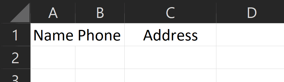 excel document with columns of varying width