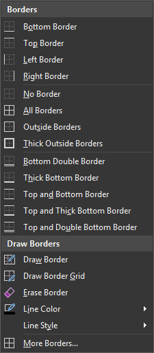borders dropdown page on excel